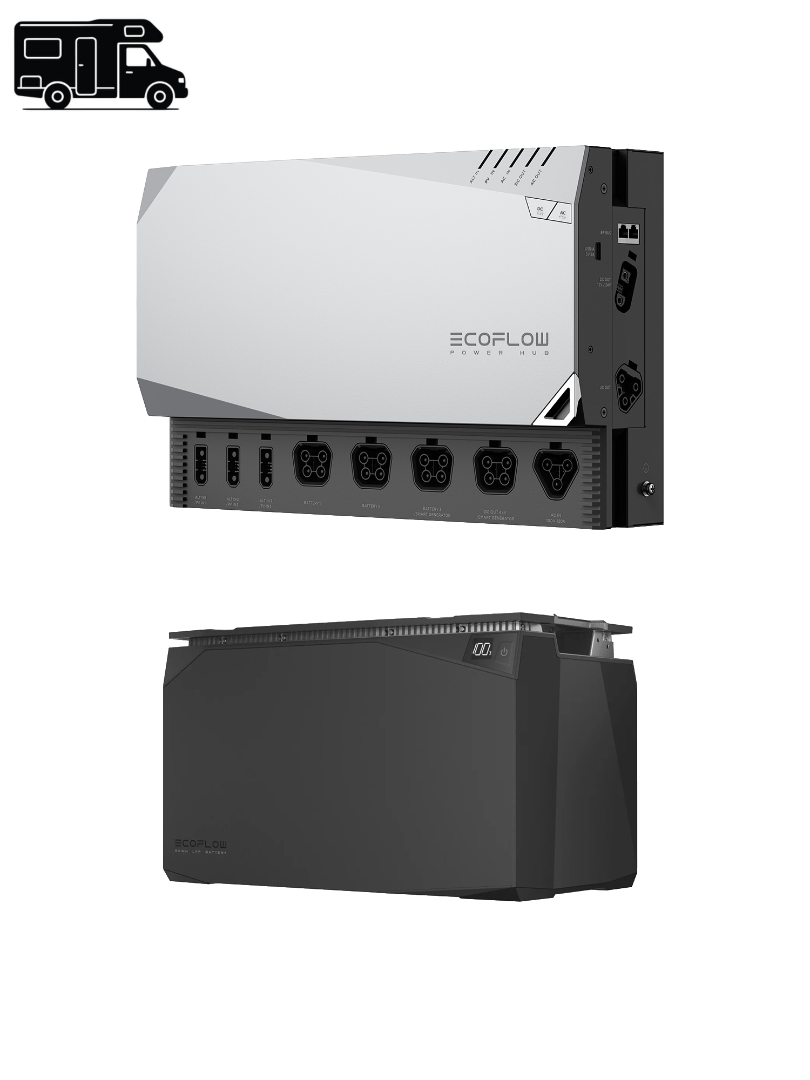 EcoFlow Power Kit 5 kVA für Wohnmobile