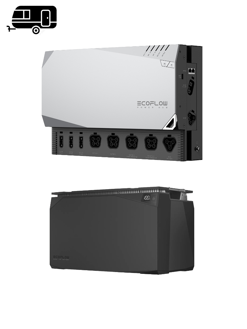 EcoFlow Power Kit 5 kVA für Wohnwagen